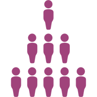 Bewährt durch positives Feedback unserer Kund:innen